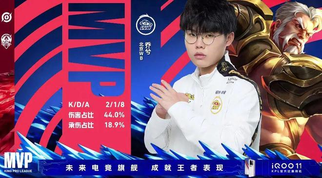 LPL
