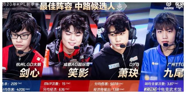 【战报】开门红！LNG战胜HLE取得S11首胜