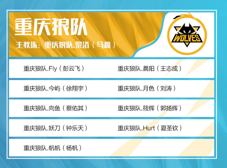 对位经济差5206！Elk凭借烬的亮眼表现斩获对局MVP！