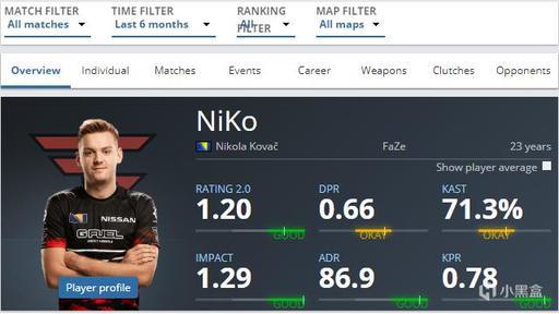 TGA2025各大奖项公布：ShowMaker入选最佳电竞选手提名