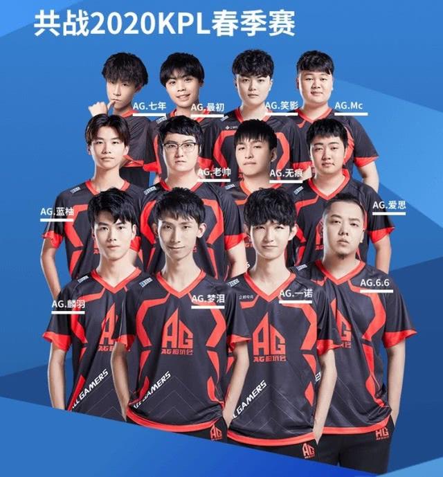 M80 以 3 圆胜利结束 StarLadder 布达佩斯 Major 2025 第一阶段，而 Lynn Vision 以 3 圆失利结束