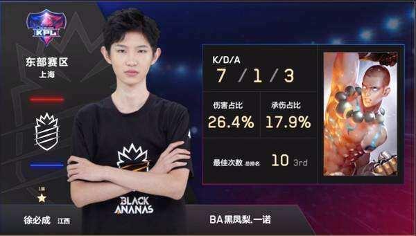 Bilibili Gaming 发布年度纪录片海报：第一集将讲述 Bilibili Gaming 队伍的故事和幕后花絮。