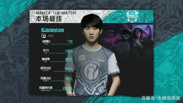 与绕后点位