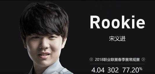 复捞信