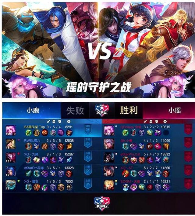 LCK官宣季前启航赛活动：Faker和Deft做队长选人打表演赛